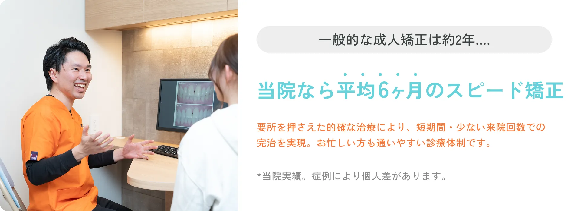 当院なら平均6か月のスピード矯正